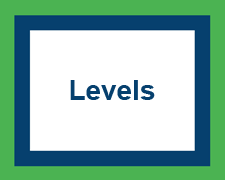 Levels